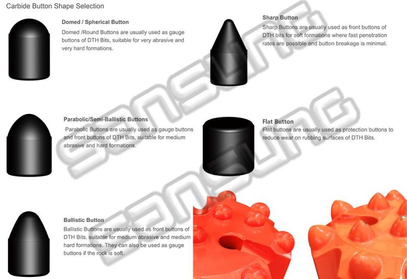 Retrac and Standard Thread Button Bits for Deep Hole Drilling