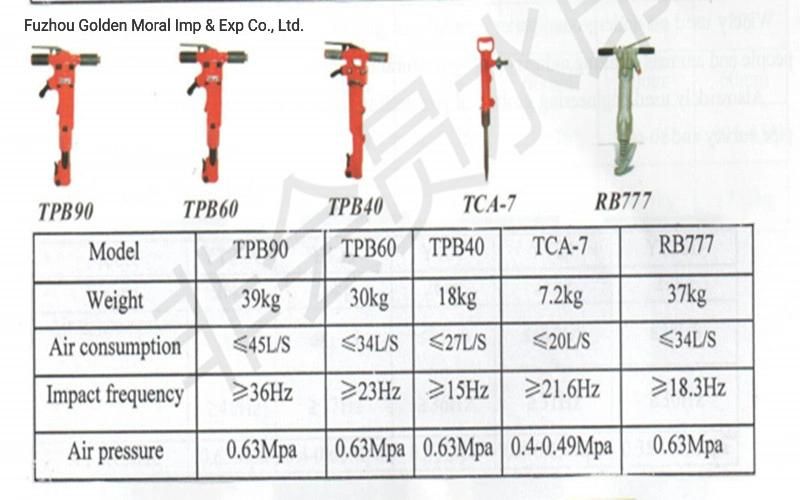 Yt28 Air-Leg Rock Drill/OEM /in Factory Price