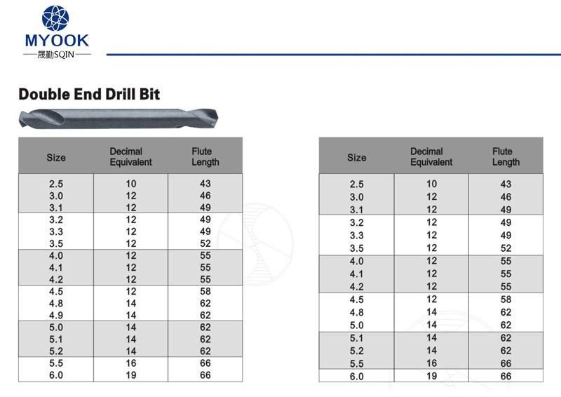 Full Tin Coated Double End Drill Bit