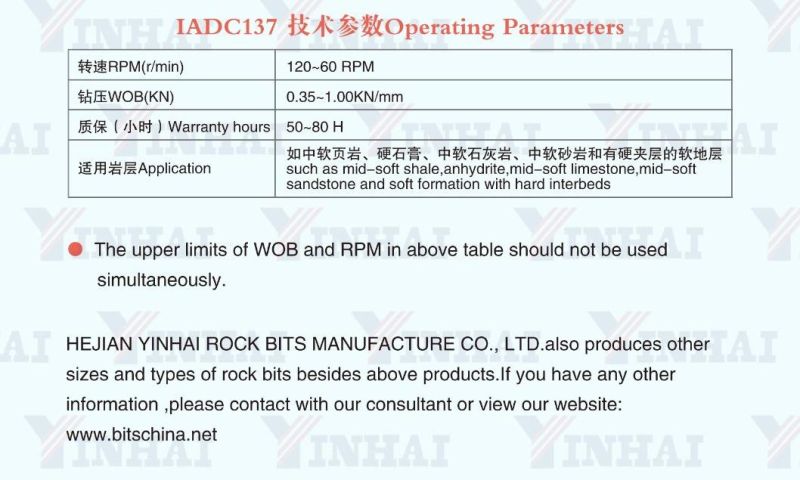 API Steel Tooth Drill Bit 9 1/2" IADC137 for Water Well Drilling