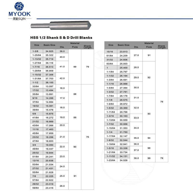Bright Finish HSS Drill Blank for Precision Drills