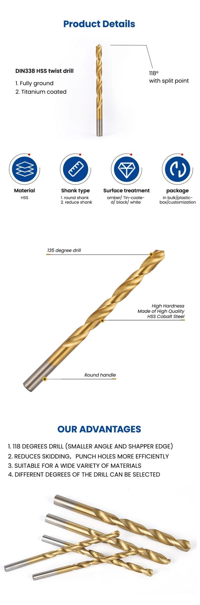 13PCS Hex Shank HSS Drill Bit Sets for Wood Alloy