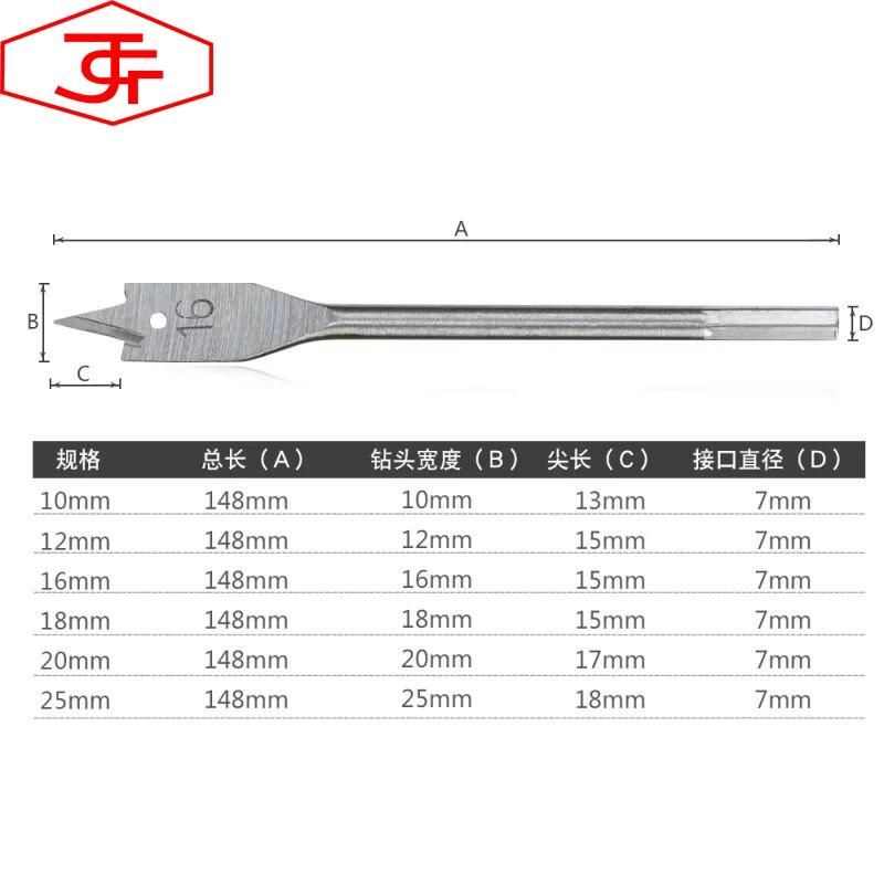 Wood Flat Shade Drill Bit