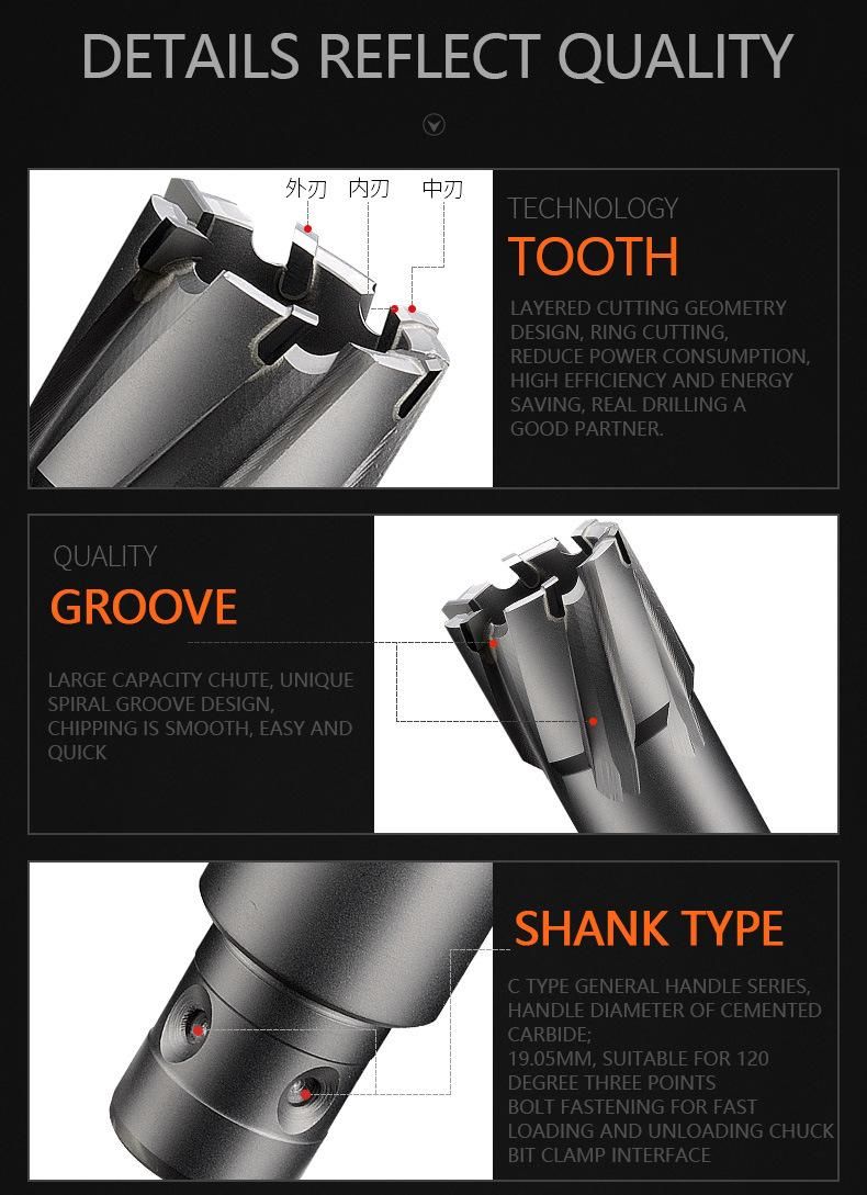 Chtools Weldon Shank Carbide Tipped Core Drill Annular Cutter